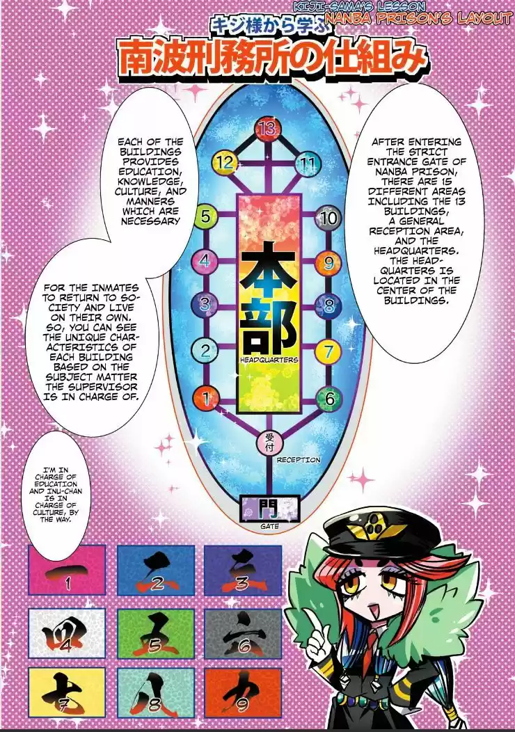 Nanbaka ch.27