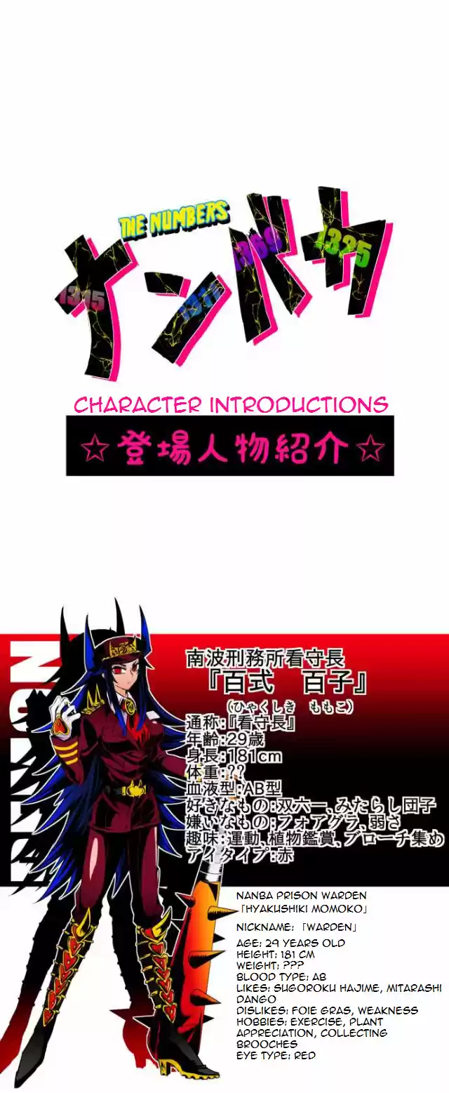 Nanbaka Chapter 37.6: Bonus