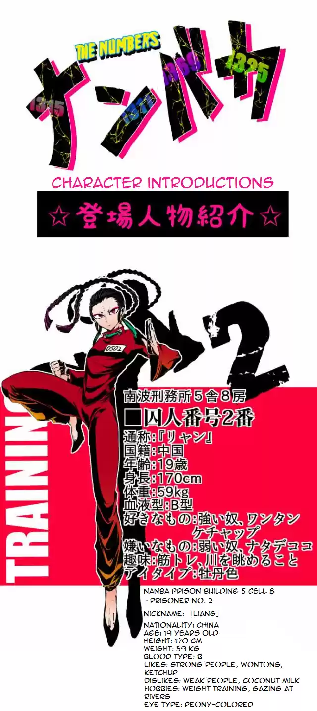 Nanbaka Chapter 37.7: Bonus