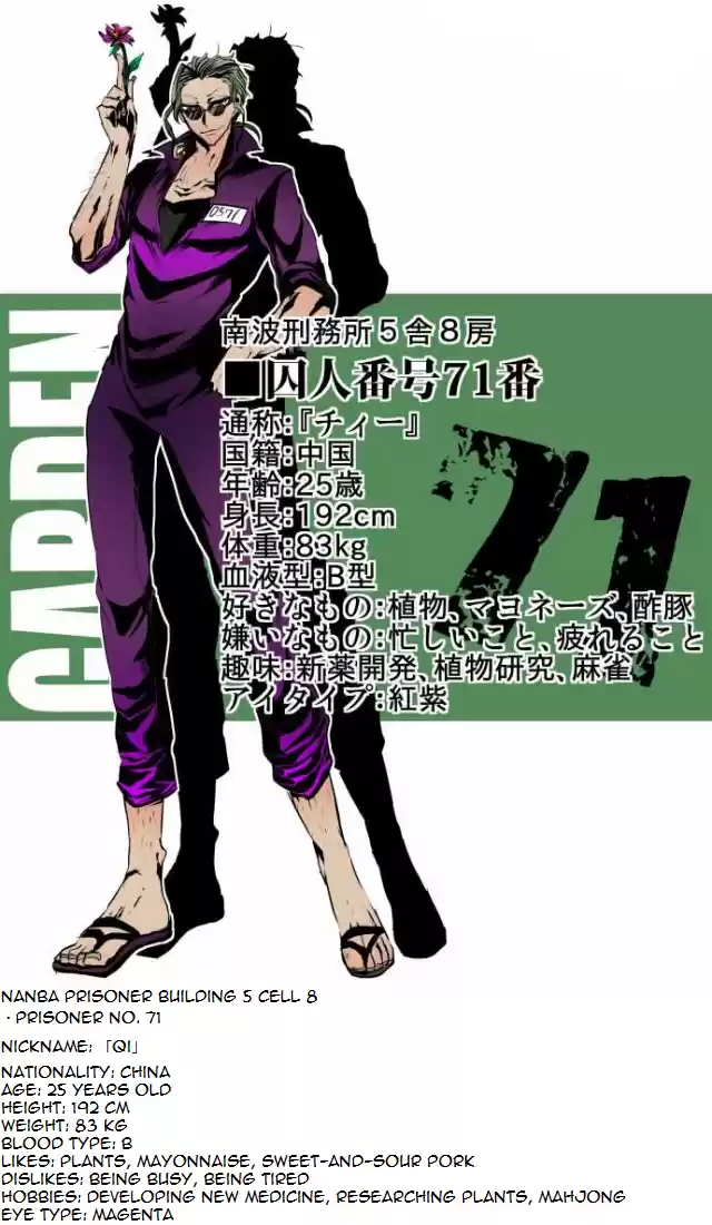 Nanbaka Chapter 37.7: Bonus