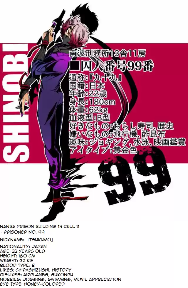 Nanbaka Chapter 37.7: Bonus