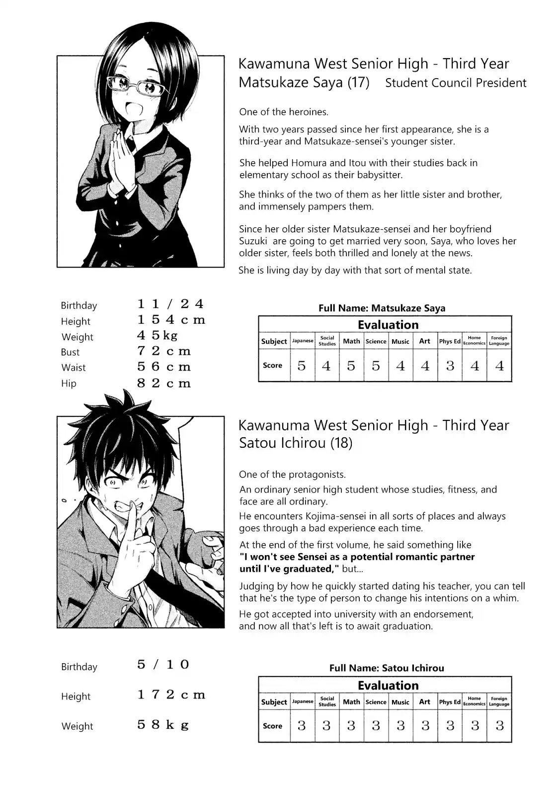 Nande Koko ni Sensei ga!? Vol. 5 Ch. 50.1 Why the hell is Homu chan sensei doing that here!?