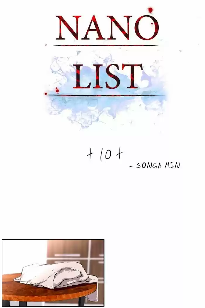 Nano List 10