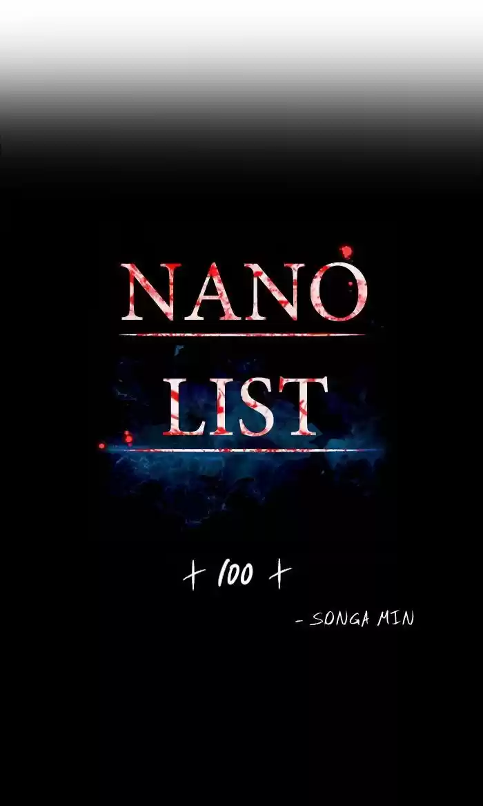 Nano List 100