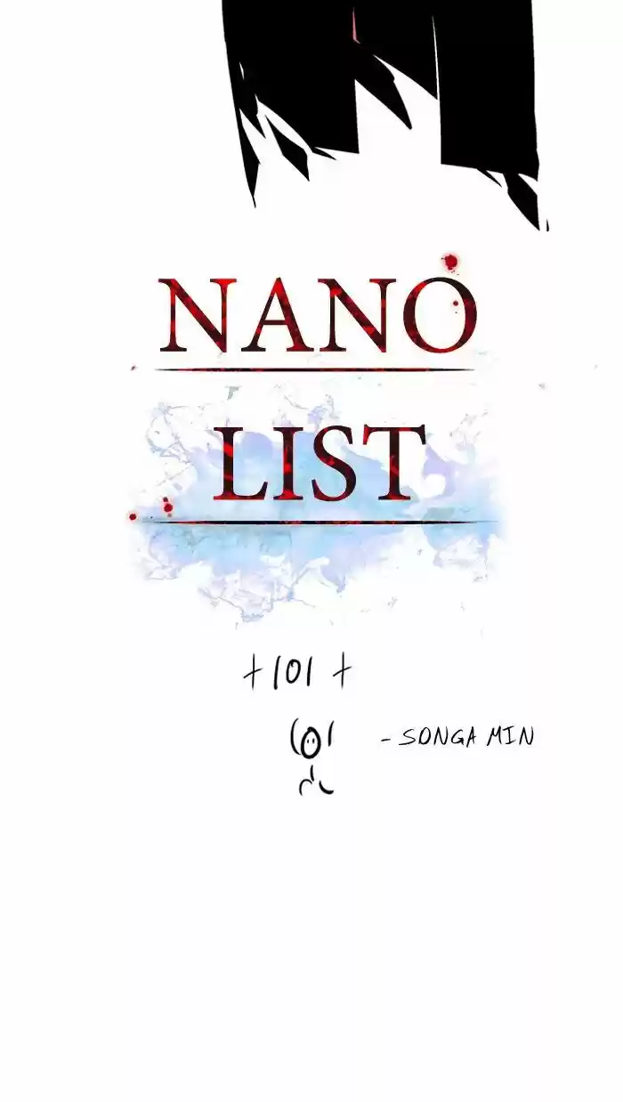 Nano List 101
