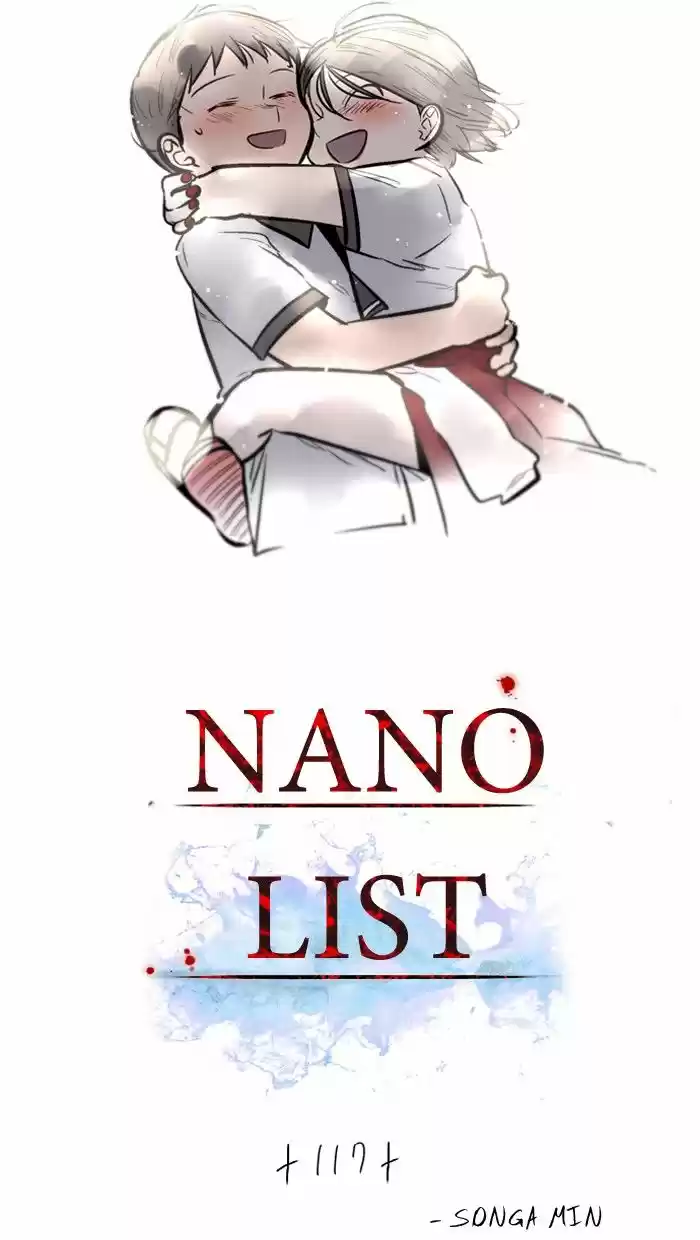 Nano List 117