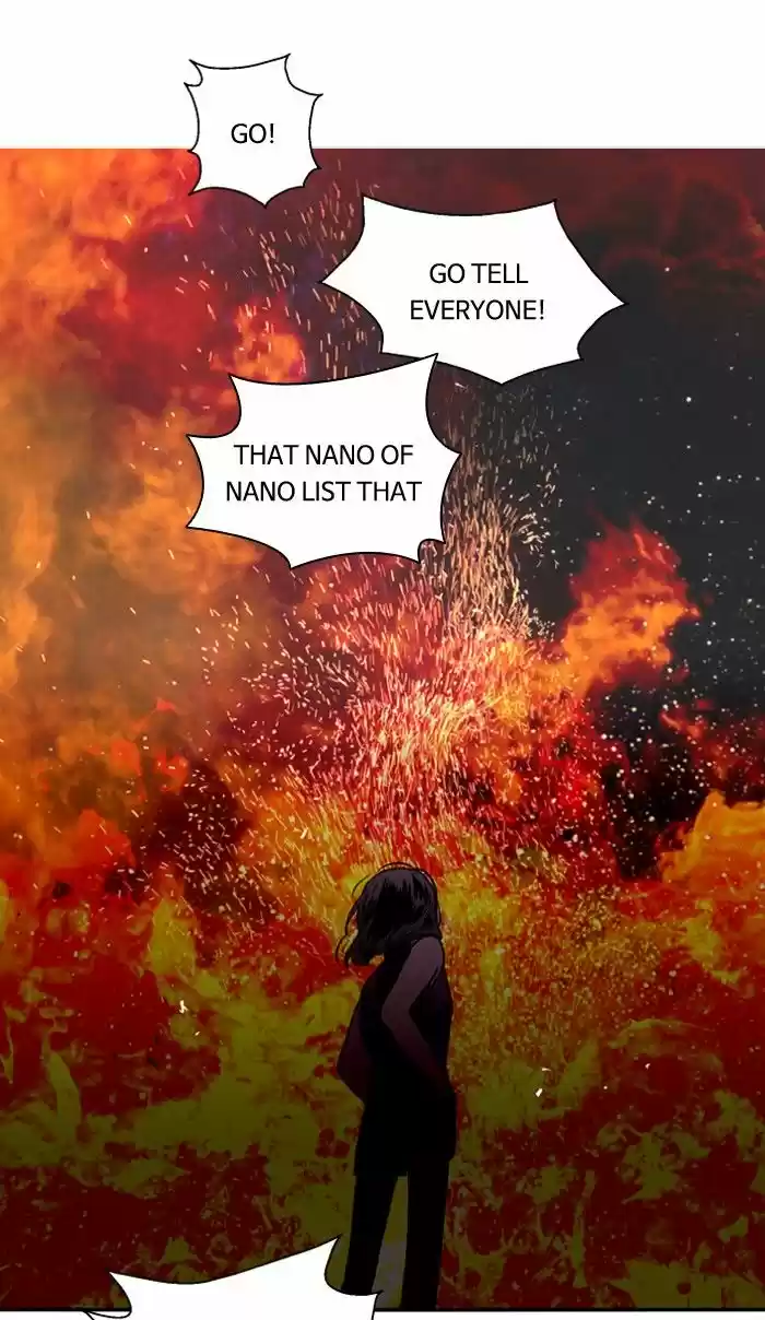 Nano List 121