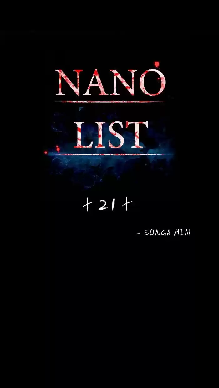 Nano List 21