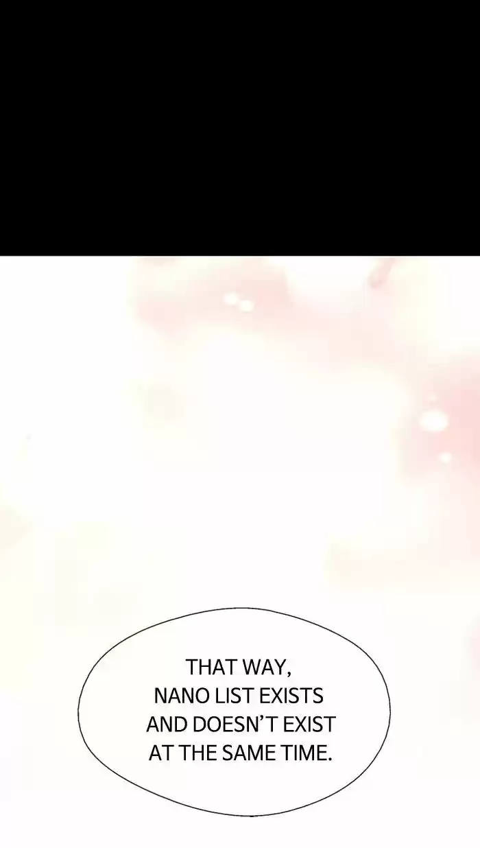 Nano List 22
