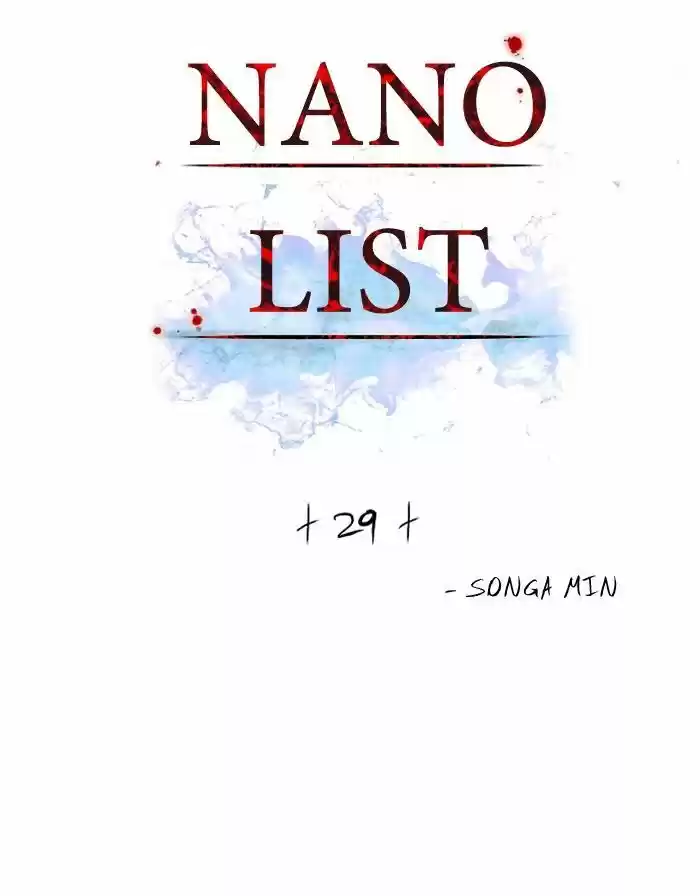 Nano List 29