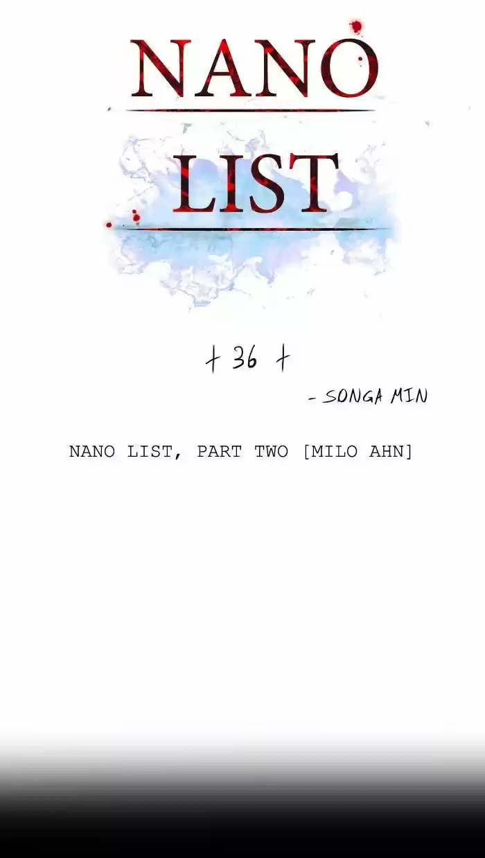 Nano List 36