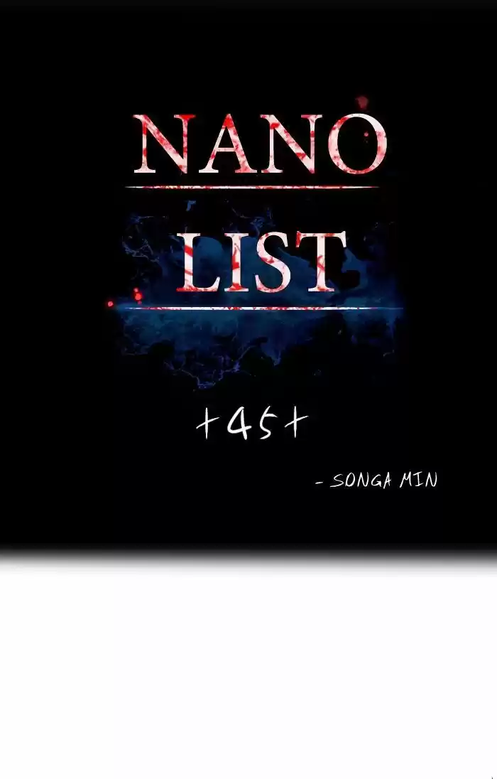 Nano List 45