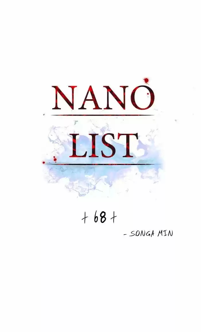 Nano List 68