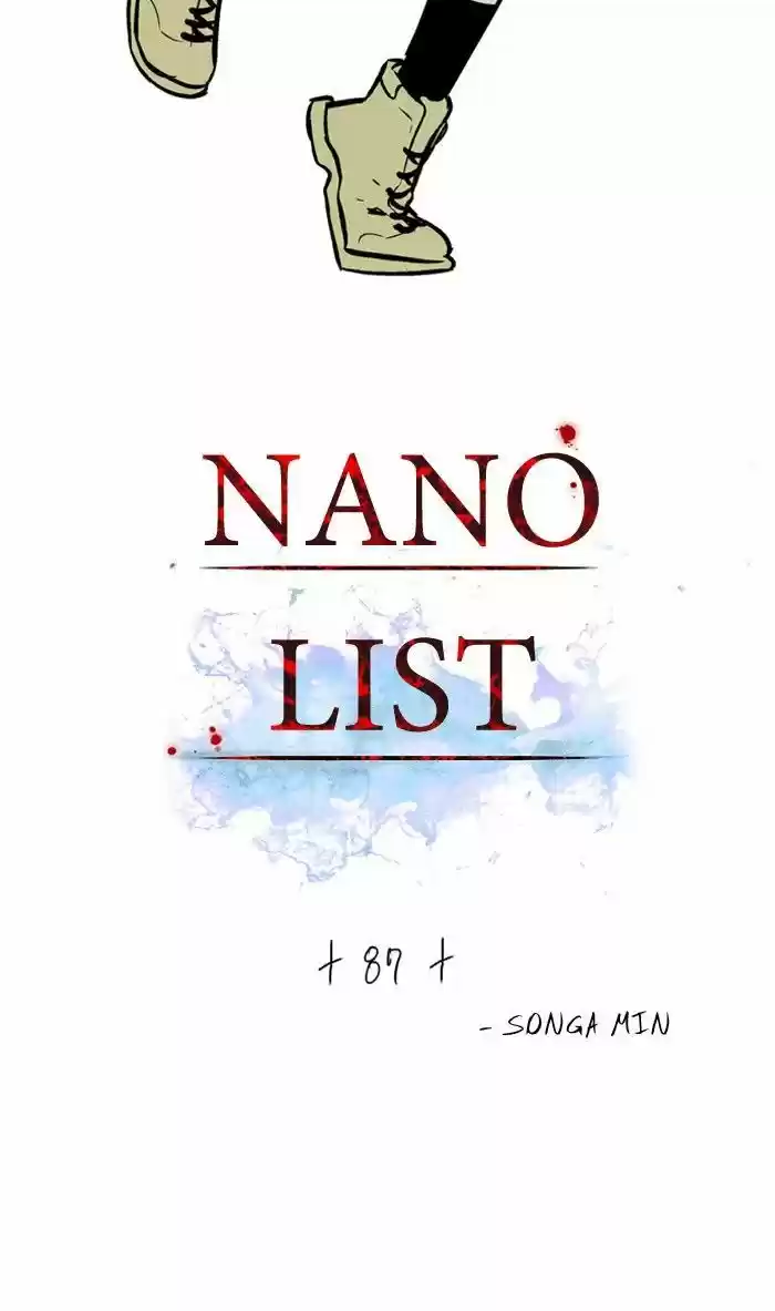 Nano List 87