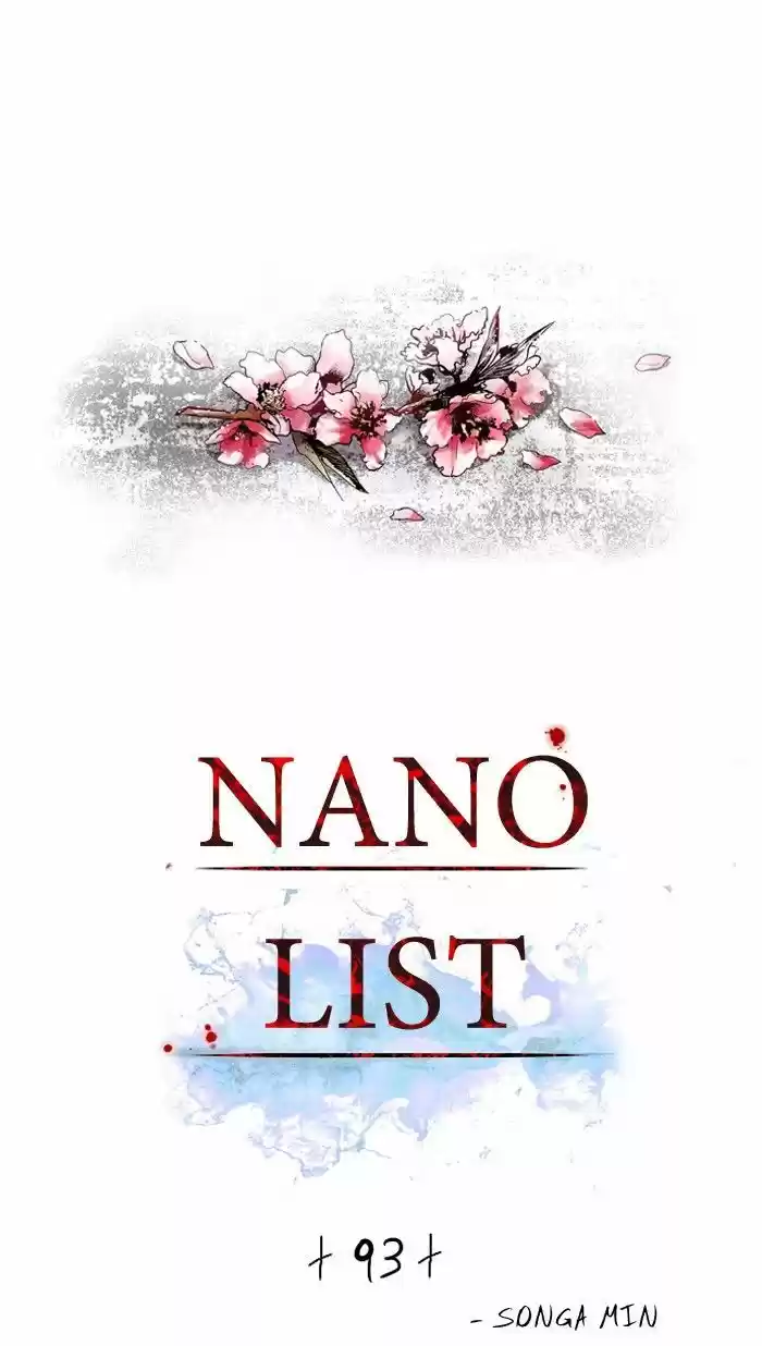 Nano List 93