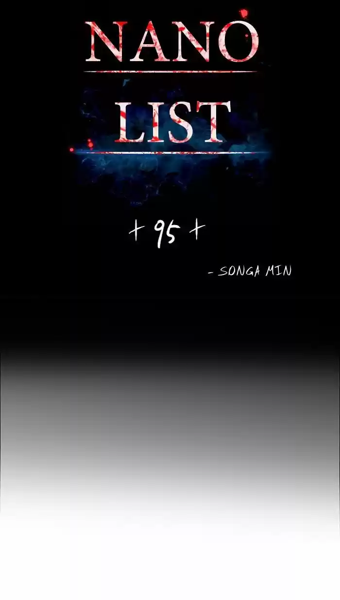 Nano List 95