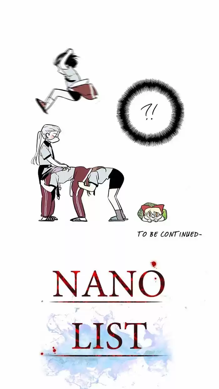 Nano List ch.116