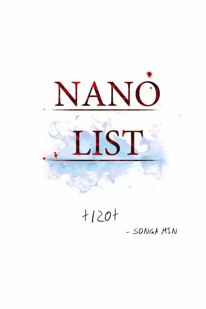 Nano List ch.120