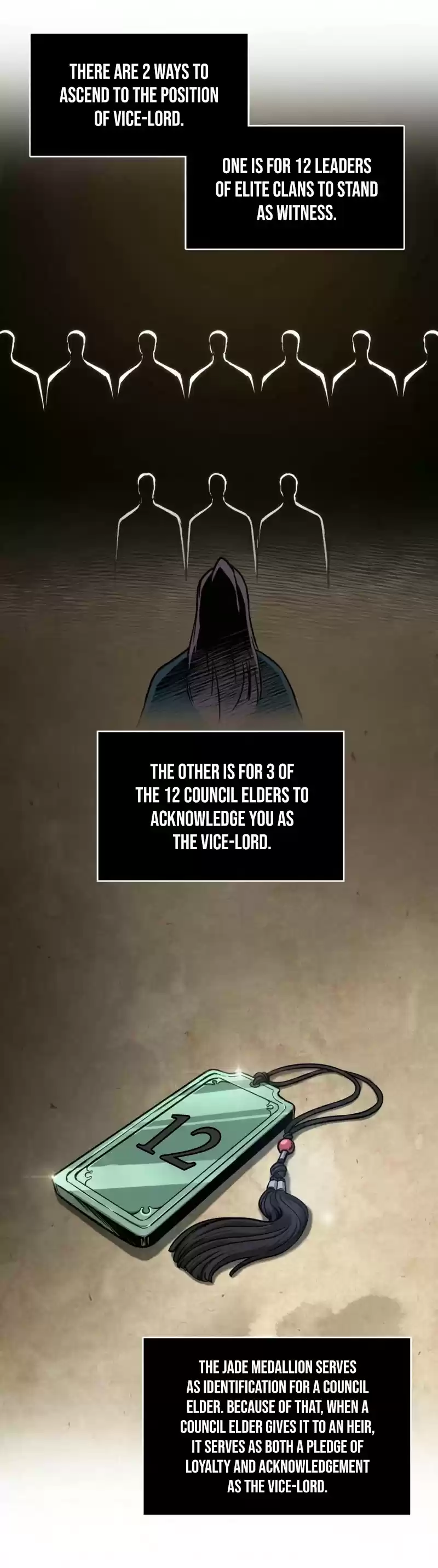 Nano Machine Chapter 88