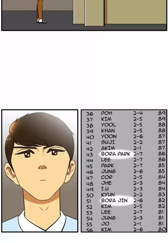 New Normal: Class 8 130