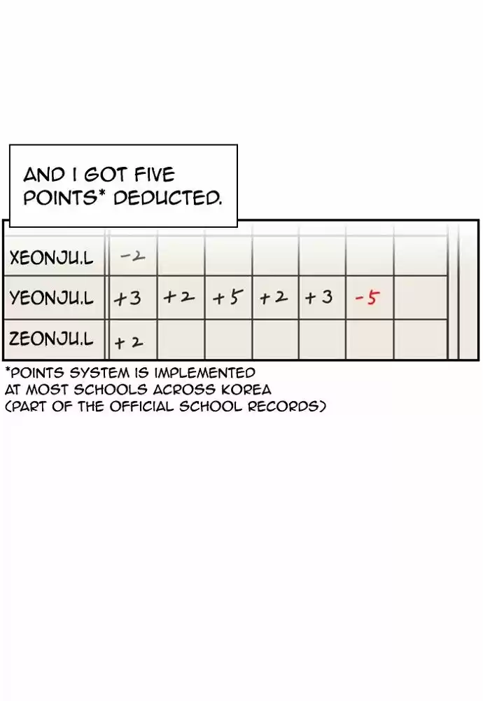 New Normal: Class 8 168