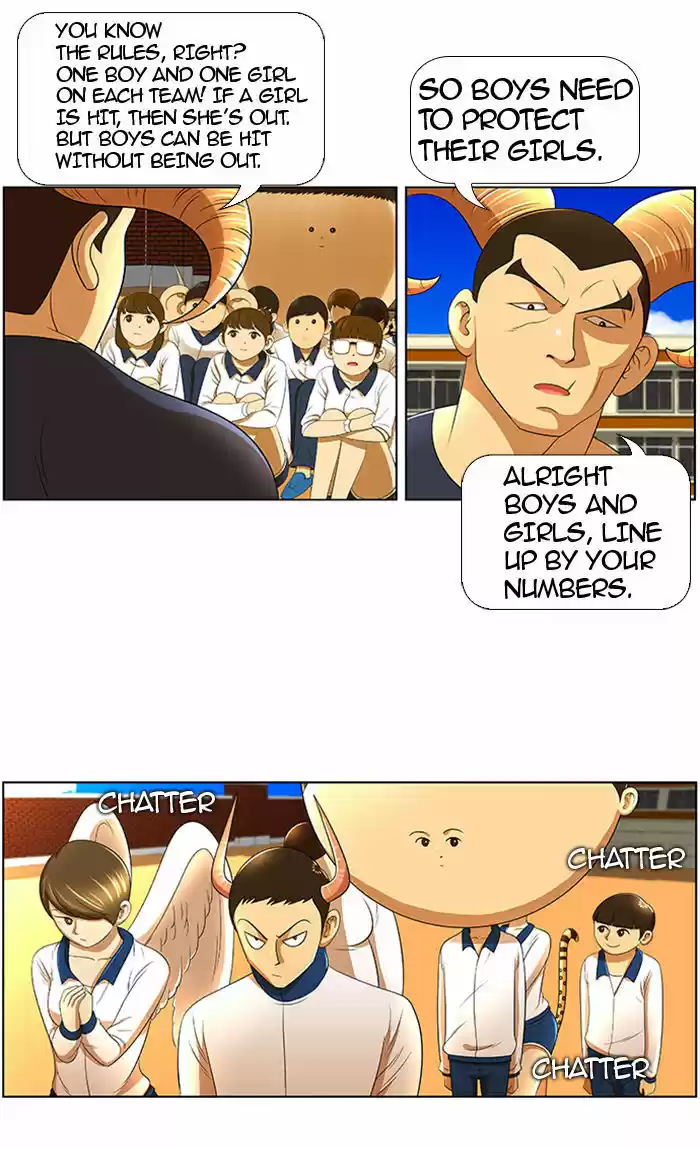 New Normal: Class 8 17