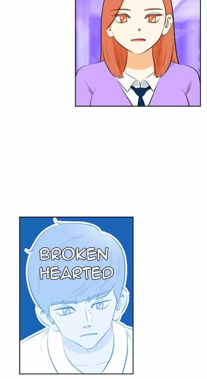 New Normal: Class 8 200