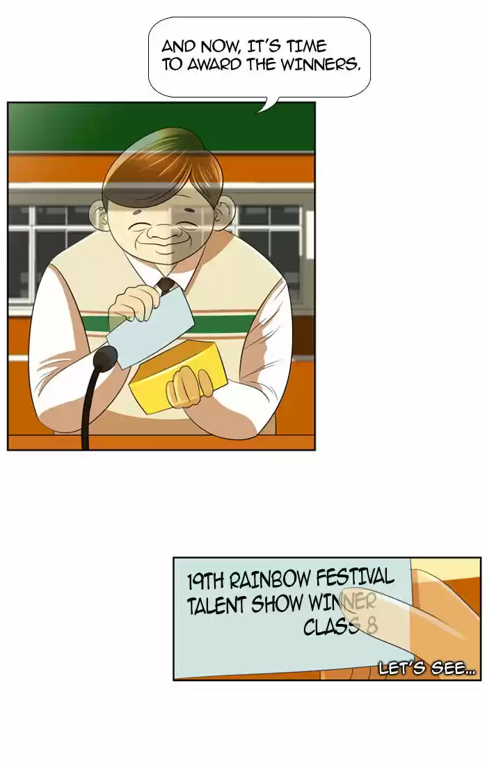 New Normal: Class 8 23