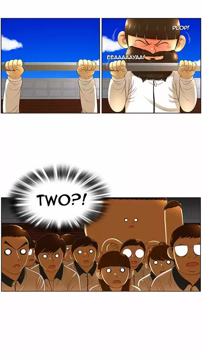 New Normal: Class 8 5