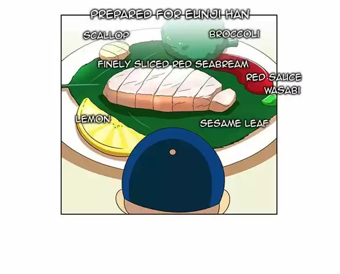 New Normal: Class 8 56