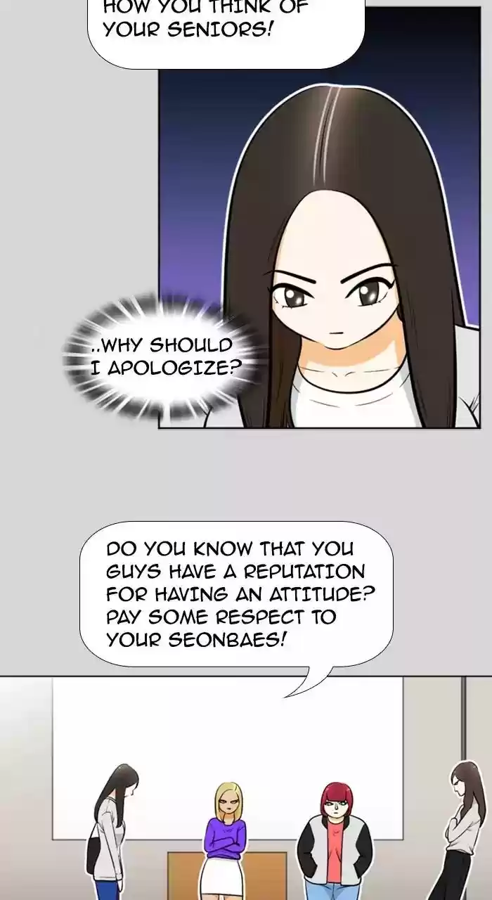 New Normal: Class 8 Chapter 217: