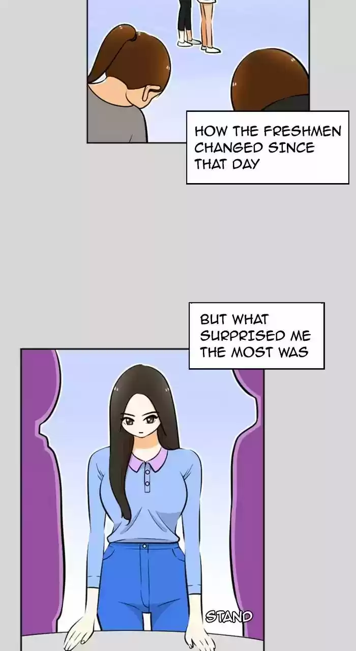 New Normal: Class 8 Chapter 217: