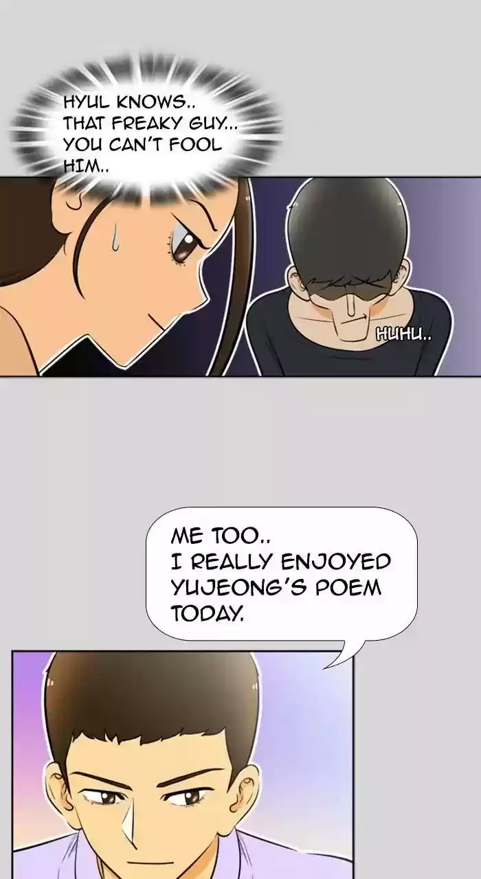 New Normal: Class 8 Chapter 219: