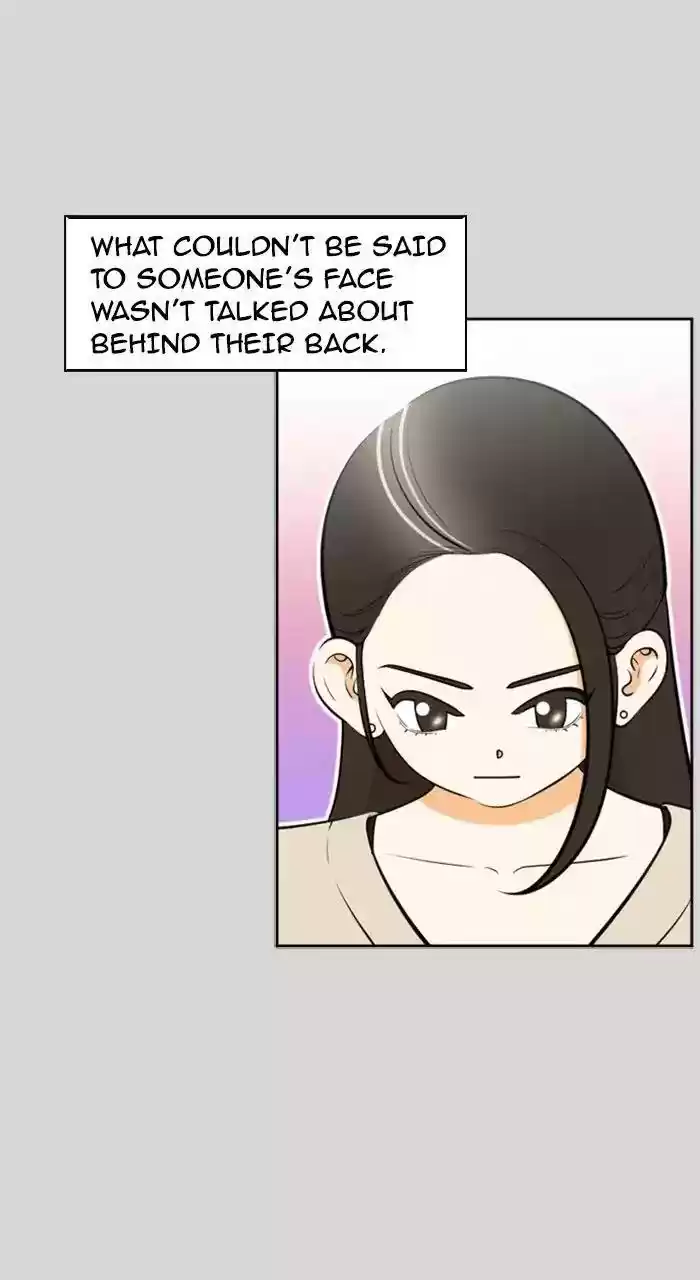 New Normal: Class 8 Chapter 219: