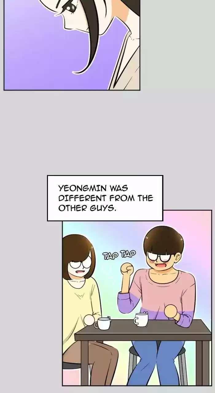 New Normal: Class 8 Chapter 219: