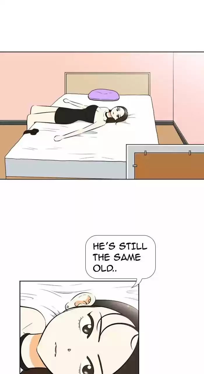 New Normal: Class 8 Chapter 221: