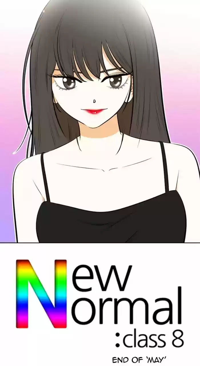 New Normal: Class 8 Chapter 221: