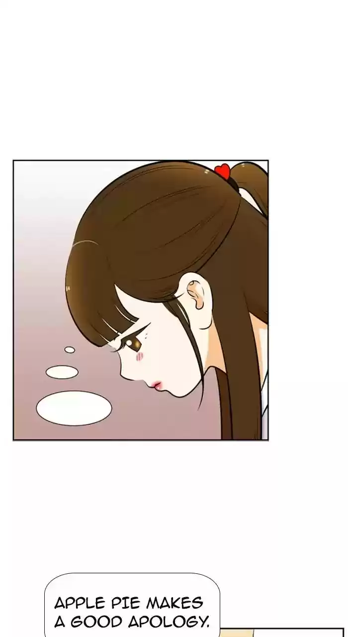 New Normal: Class 8 Chapter 222: