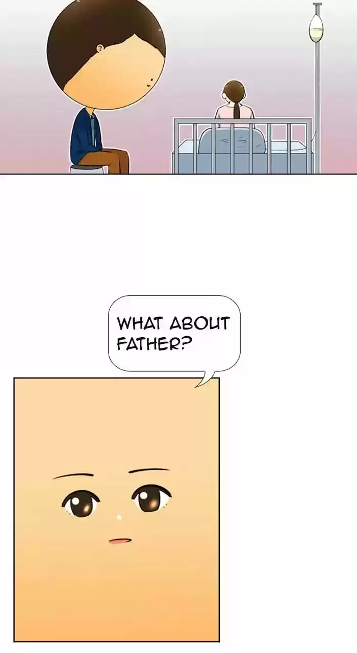 New Normal: Class 8 Chapter 223: