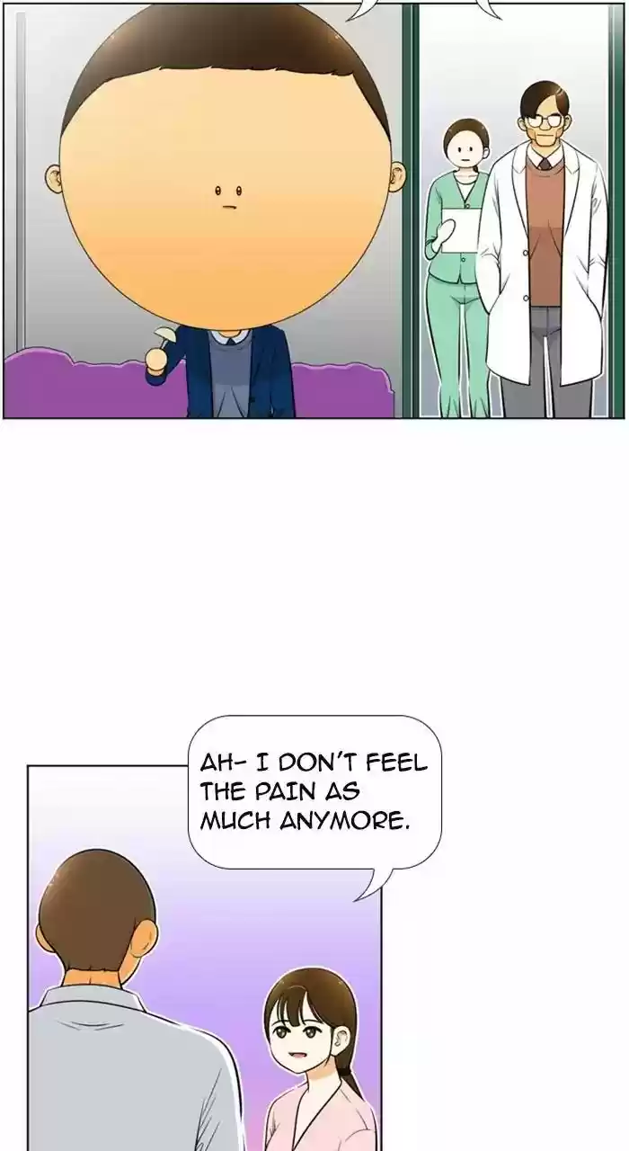 New Normal: Class 8 Chapter 223: