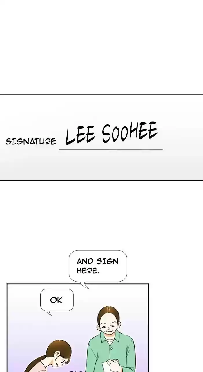 New Normal: Class 8 Chapter 224: