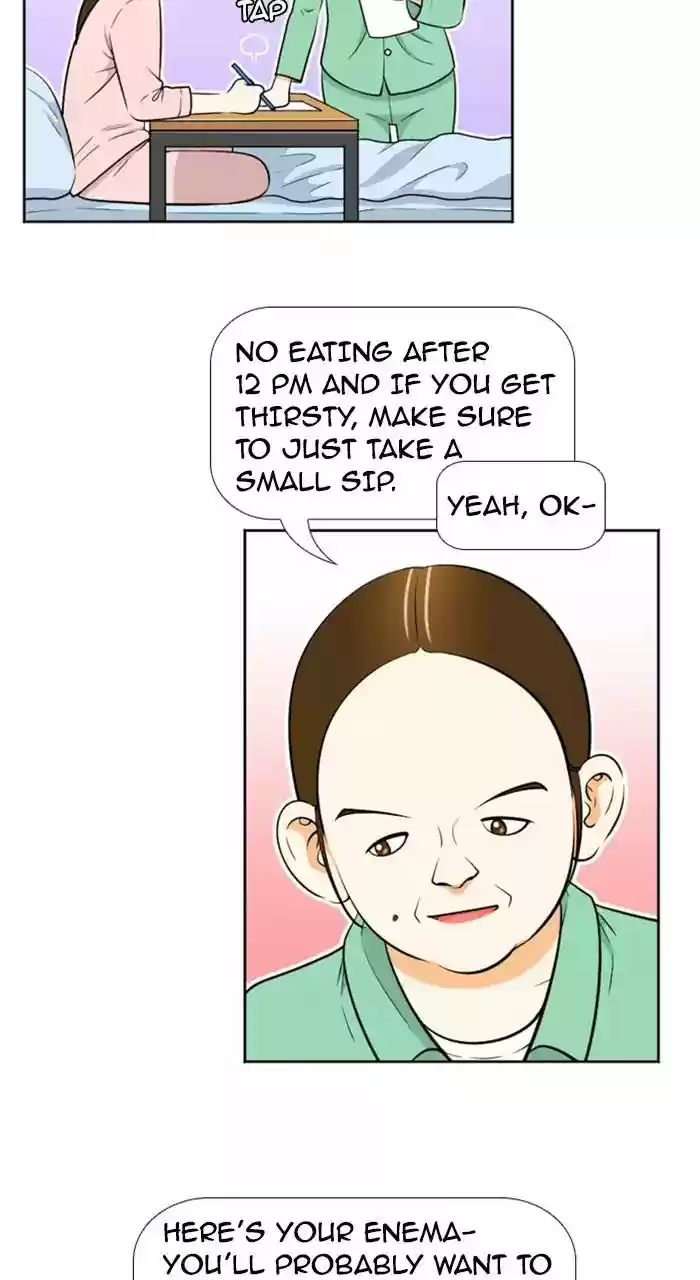 New Normal: Class 8 Chapter 224: