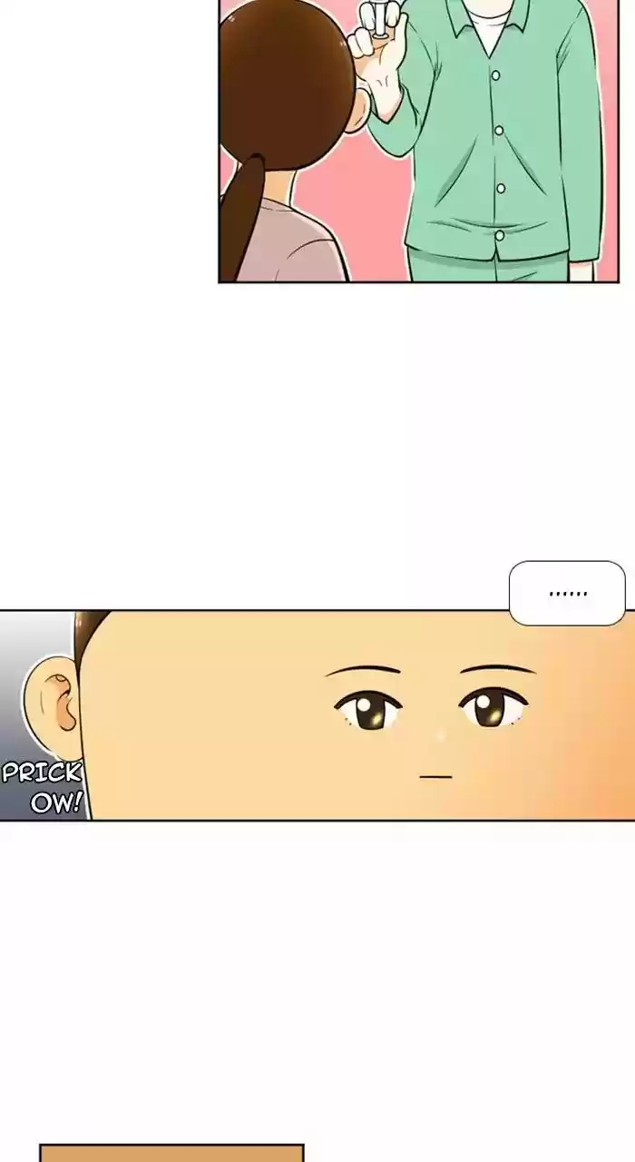 New Normal: Class 8 Chapter 224: