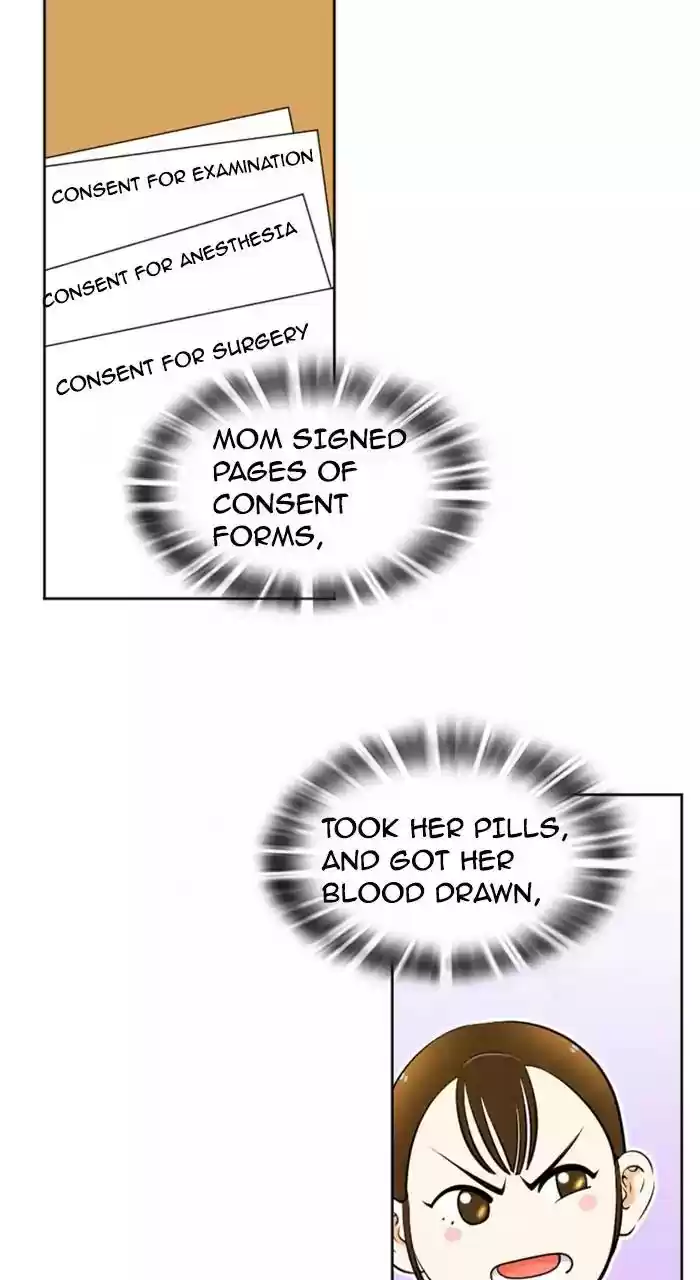 New Normal: Class 8 Chapter 224: