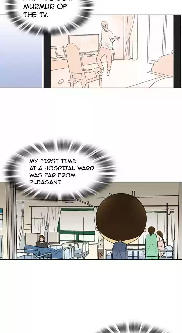 New Normal: Class 8 Chapter 224: