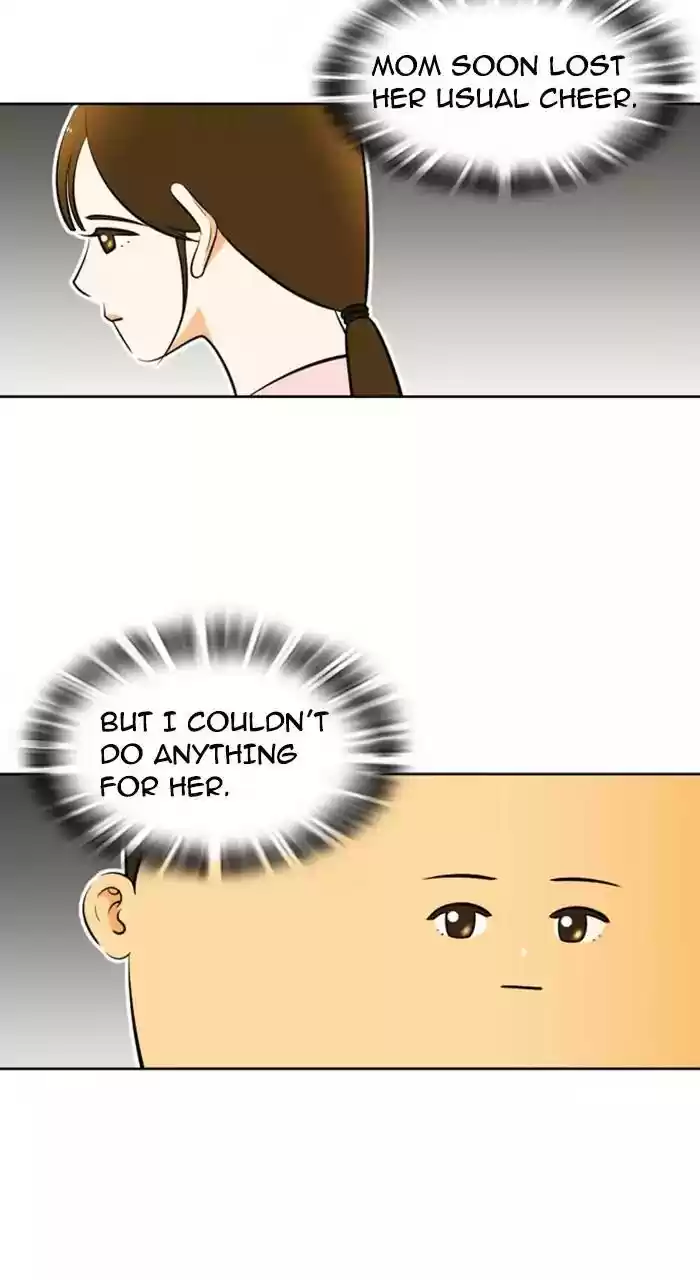 New Normal: Class 8 Chapter 224: