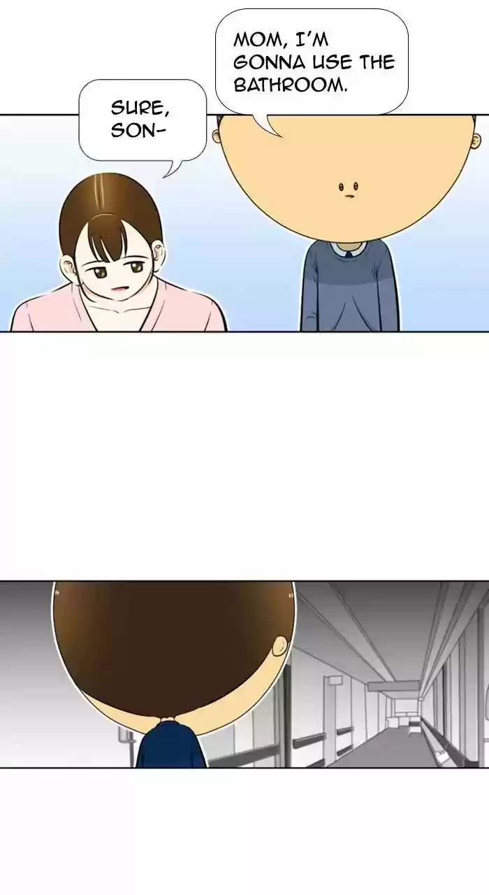 New Normal: Class 8 Chapter 224: