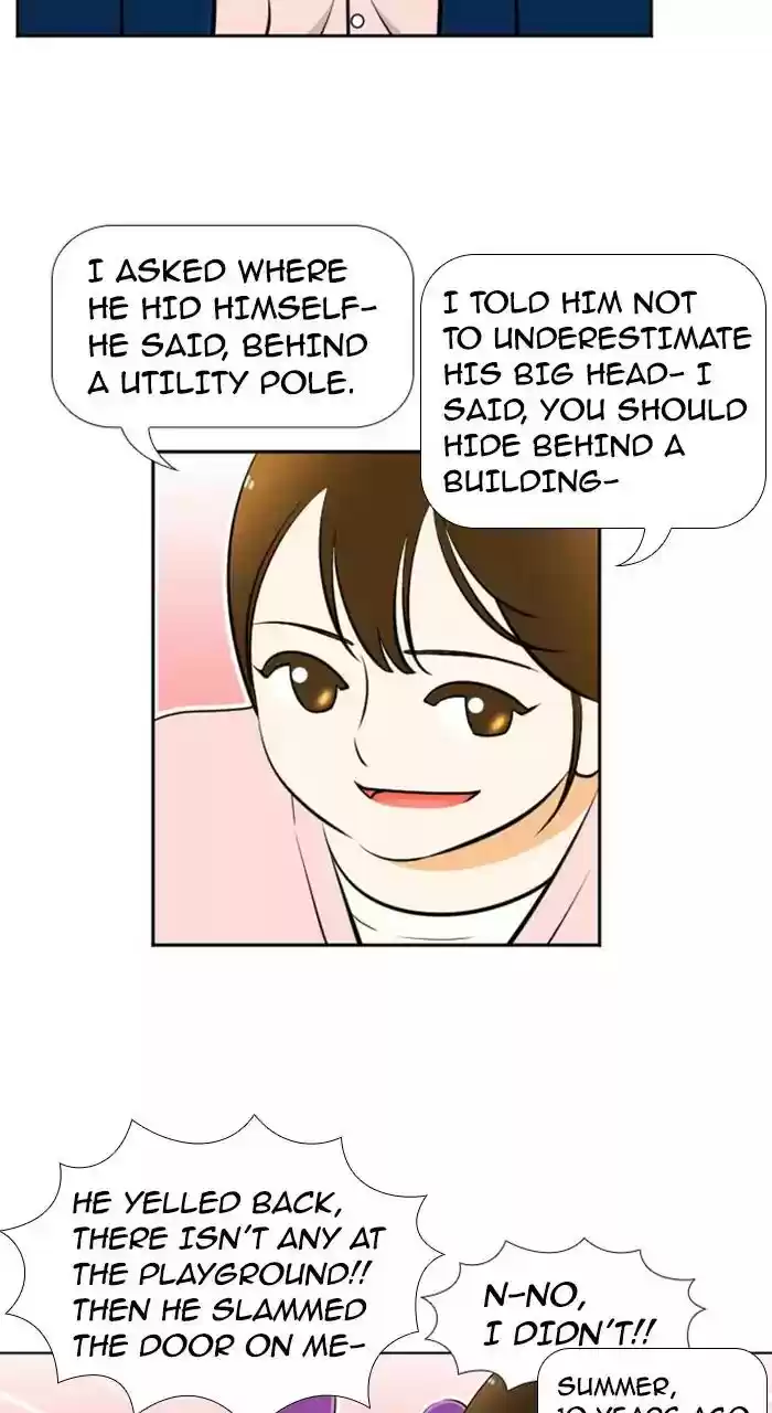 New Normal: Class 8 Chapter 224: