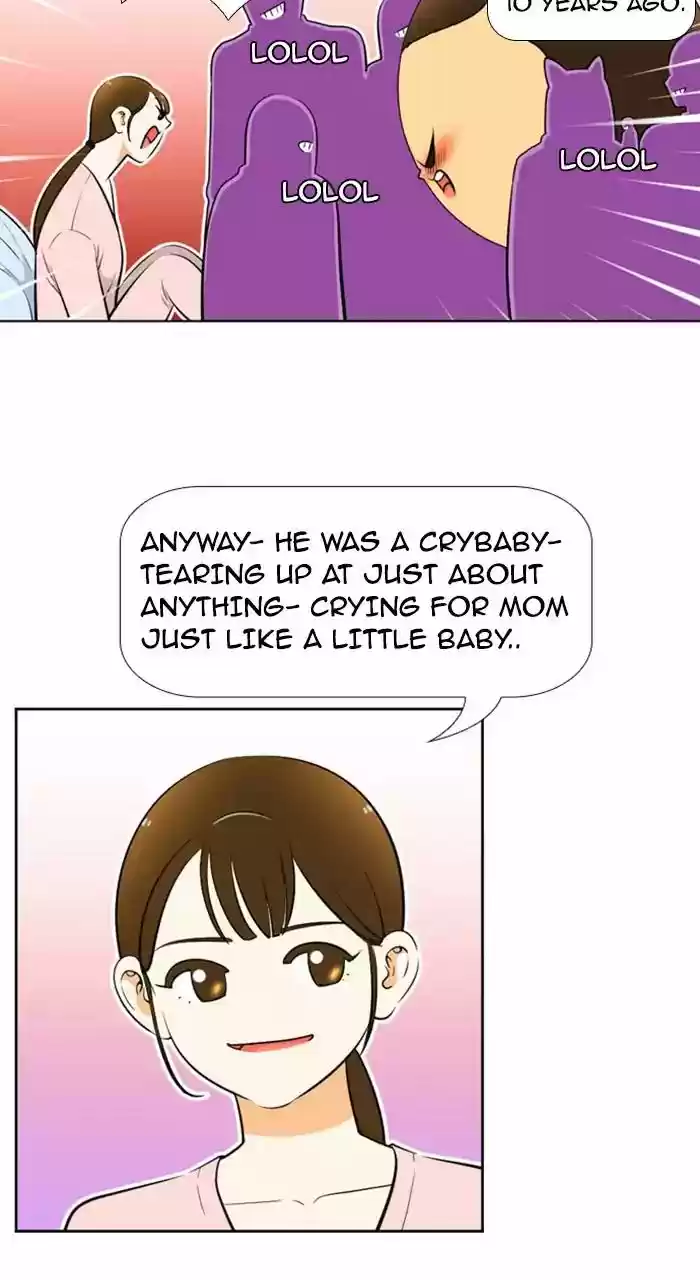 New Normal: Class 8 Chapter 224: