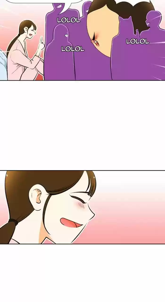 New Normal: Class 8 Chapter 224: